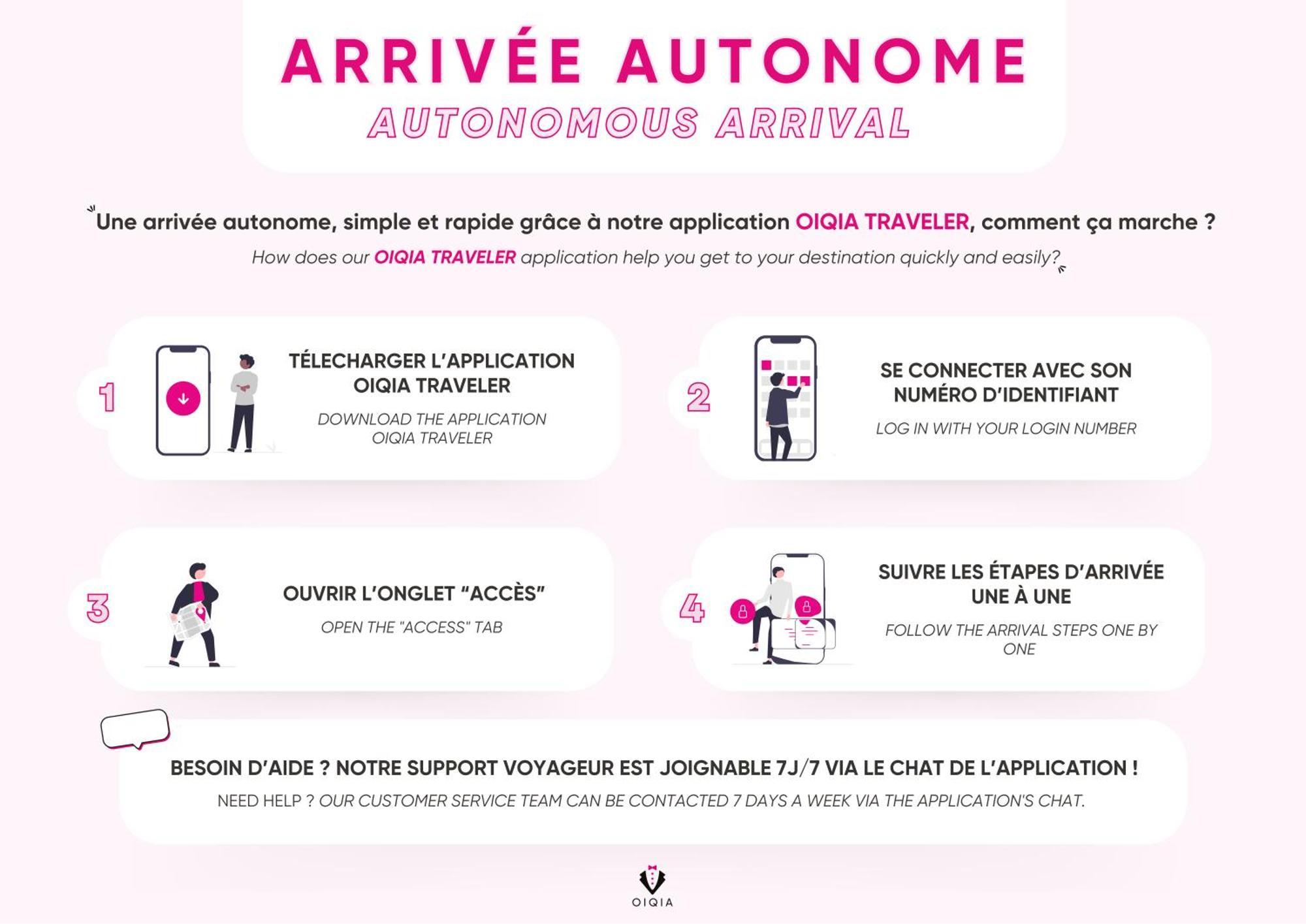 Le Bourbonnais ~ Mansarde ~ Arrivee Autonome Apartment *